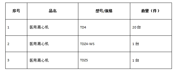 離心機